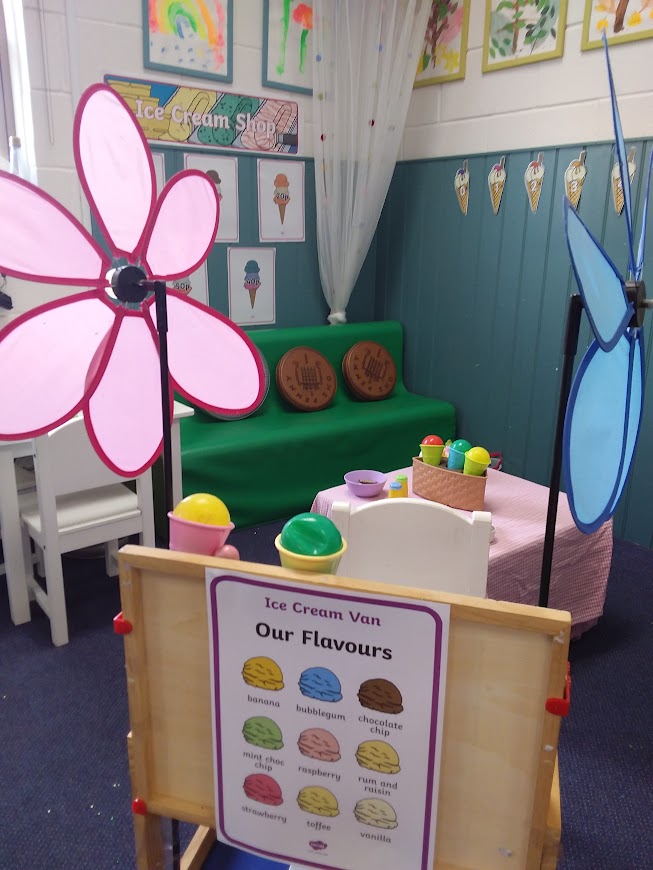 Ice Cream Shop, Copthill School