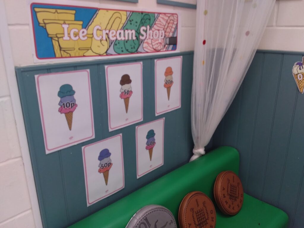 Ice Cream Shop, Copthill School