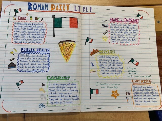 Year 5 Roman double-page spreads, Copthill School