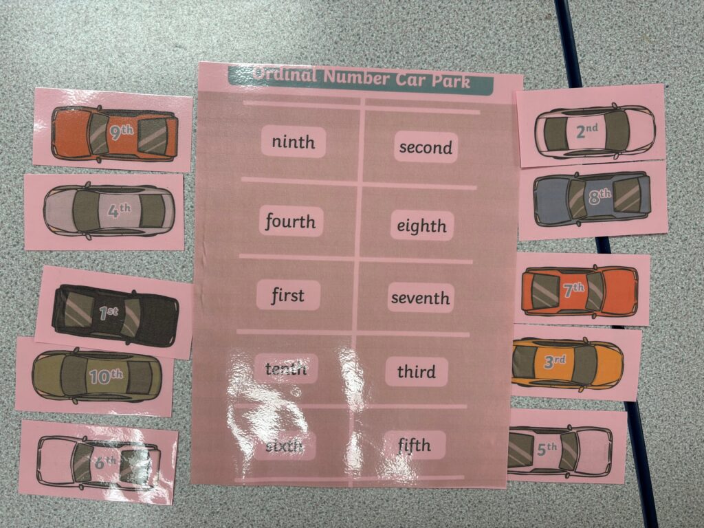 Ordinal numbers in maths and the start of our Rhino art work!, Copthill School