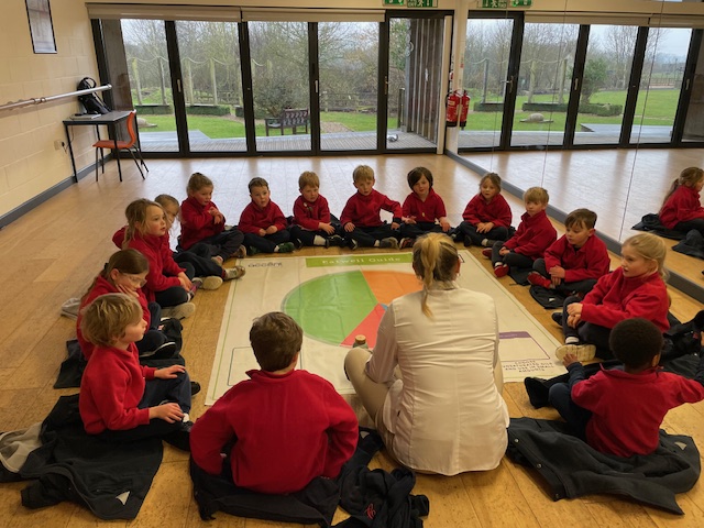 Eatwell Plate &#8211; a special visitor, Copthill School