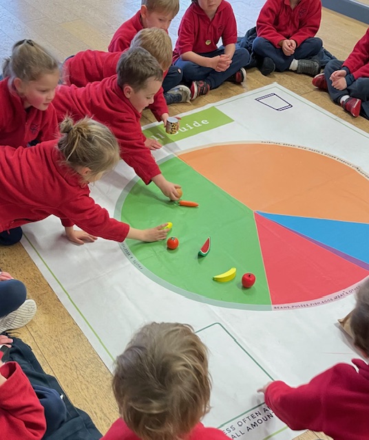 Eatwell Plate &#8211; a special visitor, Copthill School