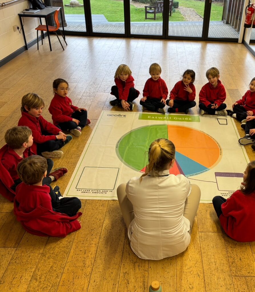 Eatwell Plate &#8211; a special visitor, Copthill School