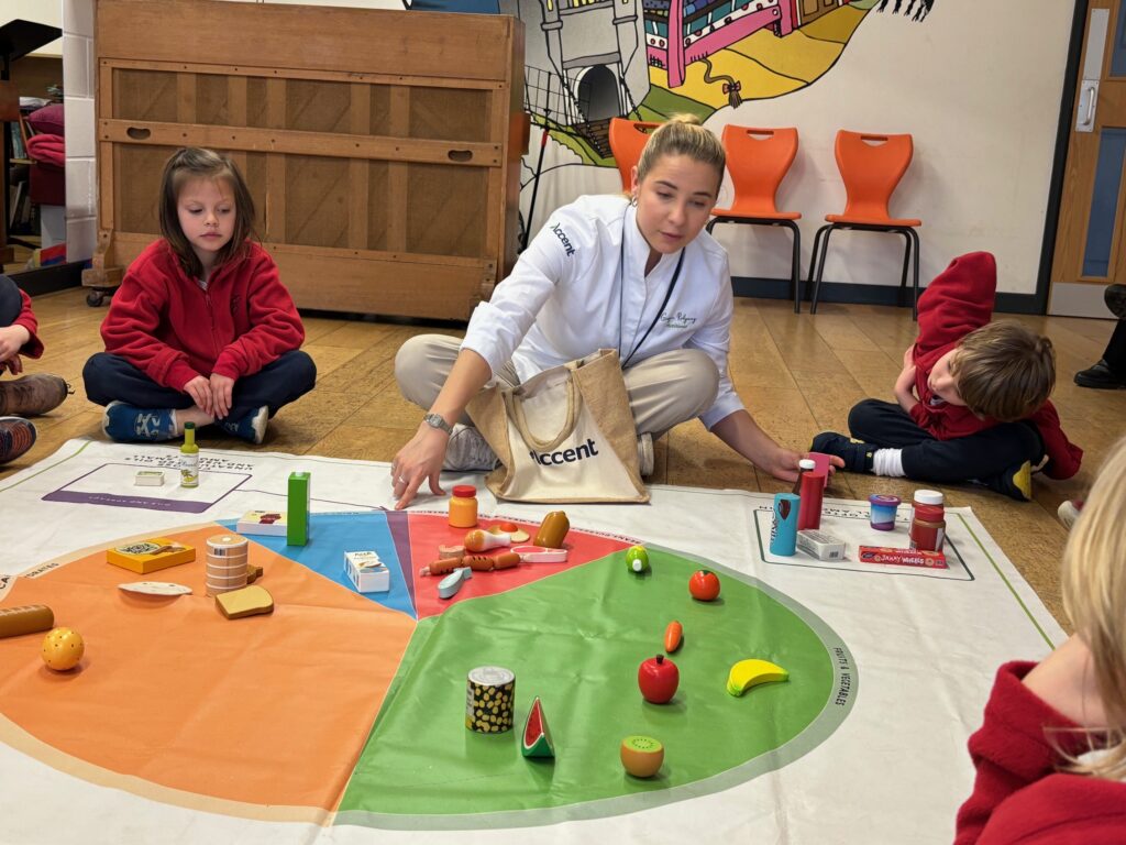 Eatwell Plate &#8211; a special visitor, Copthill School