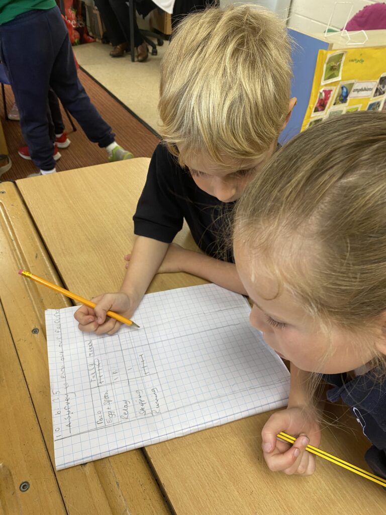 Animal Magic, Copthill School