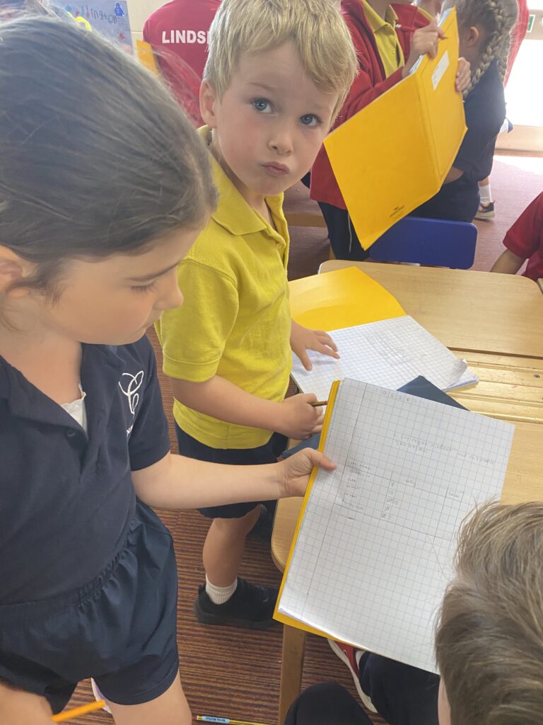 Animal Magic, Copthill School