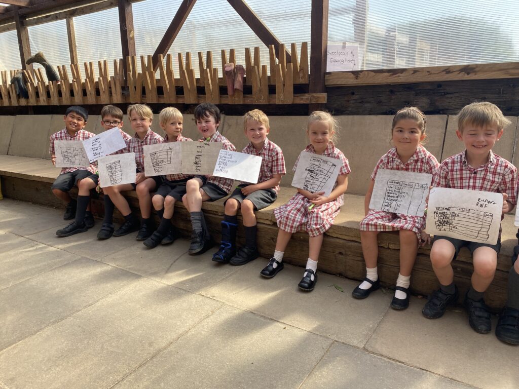 Animal Magic, Copthill School