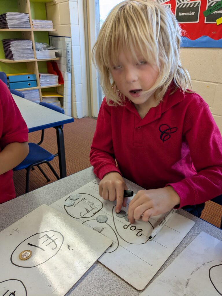 Marvellous money and Left and Right instructions!, Copthill School