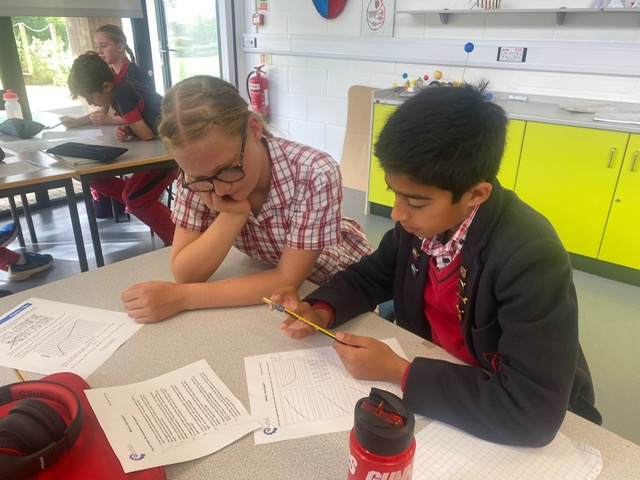 Y5/6 Maths extension, Copthill School
