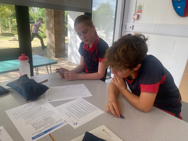 Y5/6 Maths extension, Copthill School