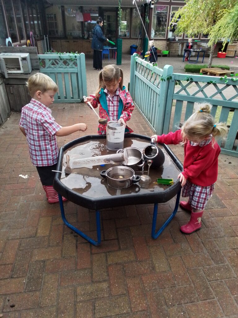 Settling Into Pre-School, Copthill School