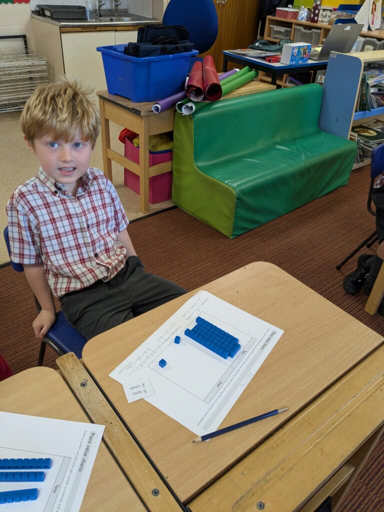 We arrrh Year 2!, Copthill School